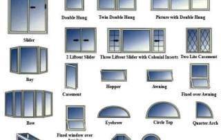 Types of uPVC Windows Peterborough