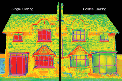 How does double glazed windows reduce heat loss? | Double Glazing ...