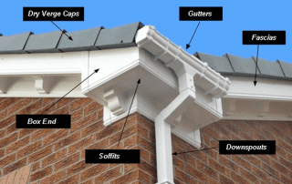 Replacement Gutters Peterborough
