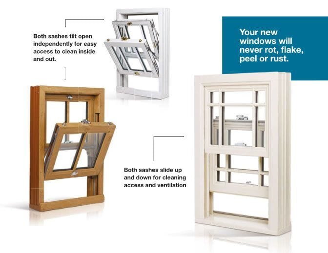 Sash Windows Peterborough Sash Windows Peterborough