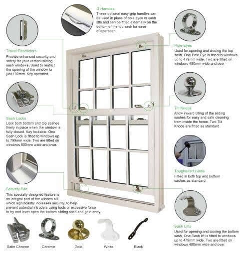 Sliding Sash Windows Peterborough, Vertical Sliders